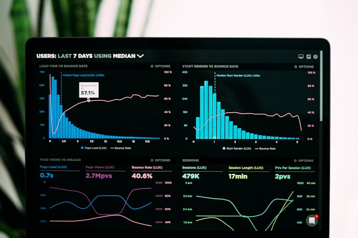 Business Dashboard